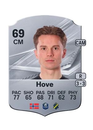 Hove 69 CM