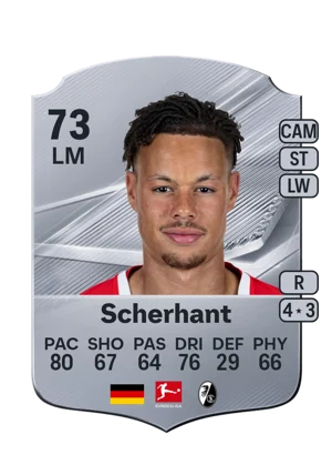 Scherhant 73 LM
