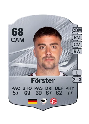Förster 68 CAM