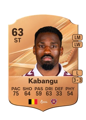 Kabangu 63 ST