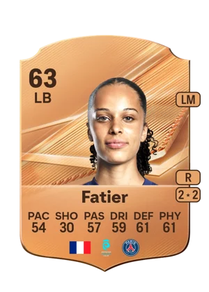 Fatier 63 LB
