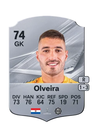 Olveira 74 GK