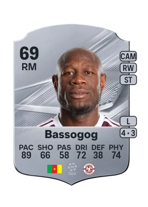 Bassogog 69 RM