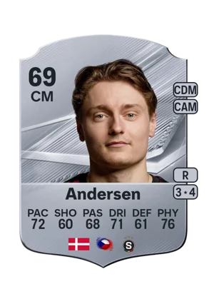 Andersen 69 CM