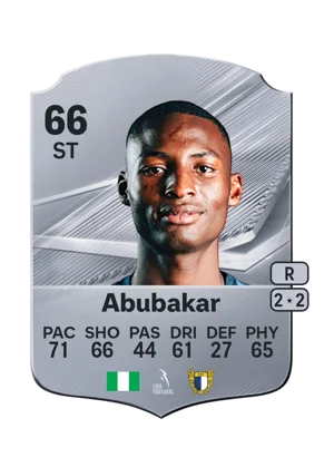 Abubakar 66 ST