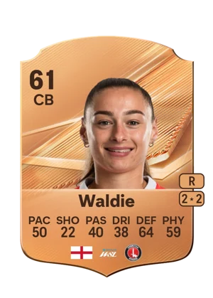 Waldie 61 CB