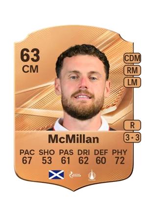 McMillan 63 CM