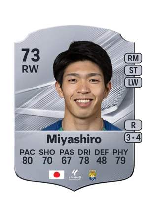 Miyashiro 73 RW