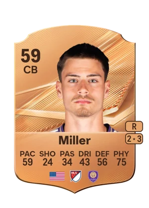 Miller 59 CB
