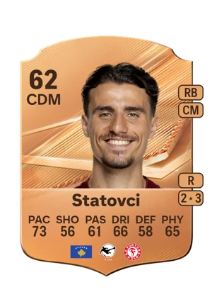 Statovci 62 CDM