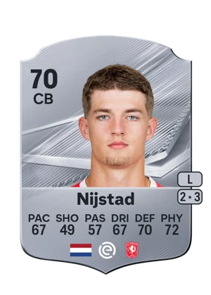 Nijstad 70 CB