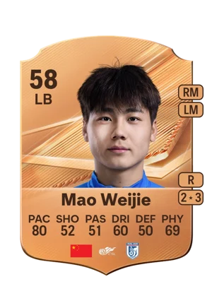 Mao Weijie 58 LB