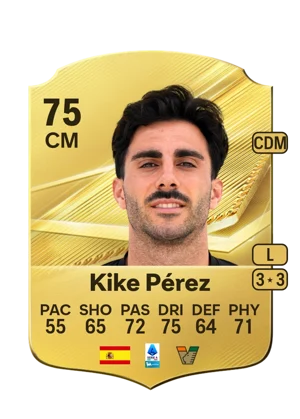 Kike Pérez 75 CM