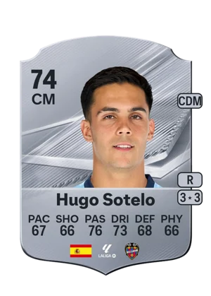 Hugo Sotelo 74 CM