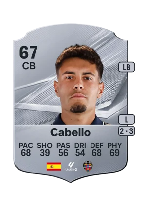 Cabello 67 CB