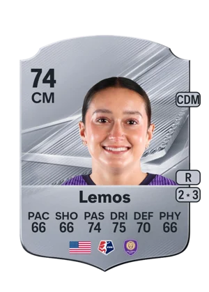 Lemos 74 CM