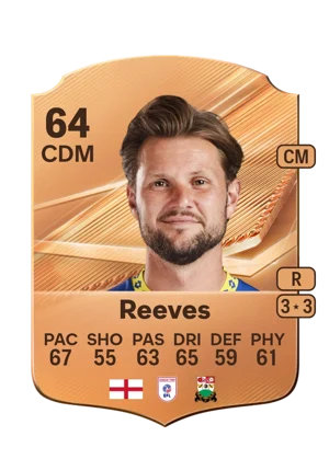 Reeves 64 CDM