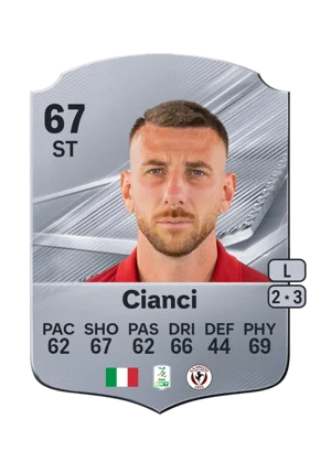 Cianci 67 ST