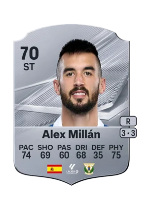 Alex Millán 70 ST