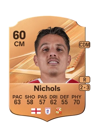 Nichols 60 CM