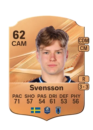 Svensson 62 CAM