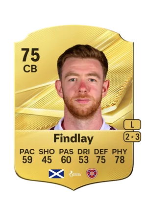 Findlay 75 CB
