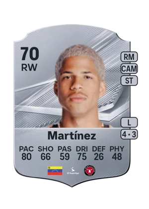 Martínez 70 RW