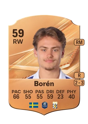 Borén 59 RW