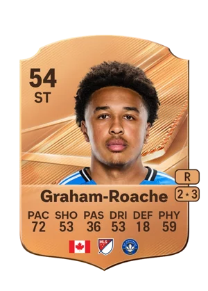 Graham-Roache 54 ST