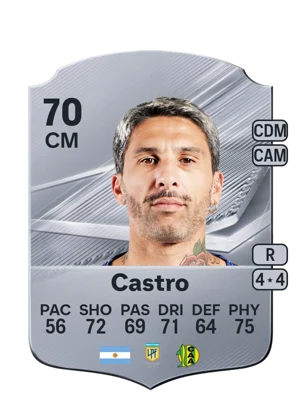 Castro 70 CM