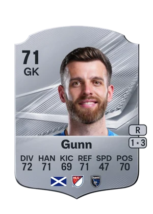 Gunn 71 GK