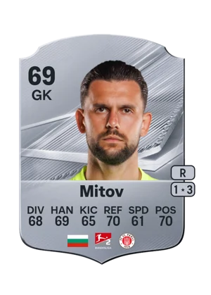 Mitov 69 GK