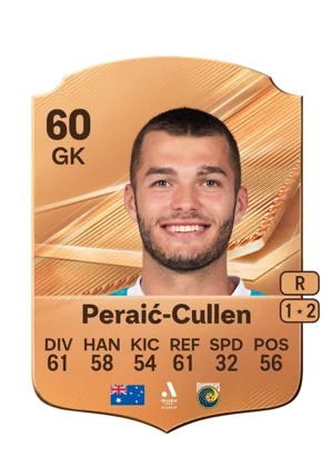 Peraić-Cullen 60 GK