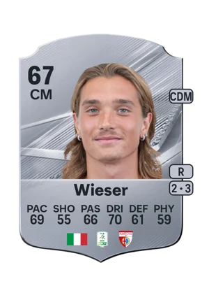 Wieser 67 CM