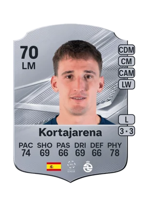 Kortajarena 70 LM