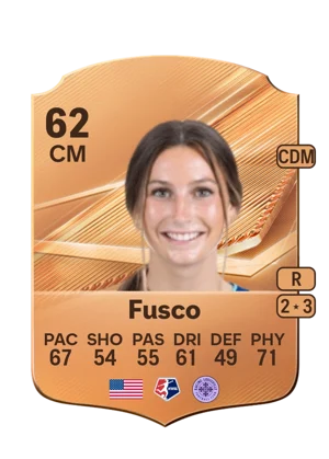 Fusco 62 CM