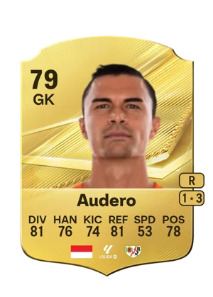 Audero 79 GK