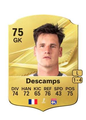 Descamps 75 GK