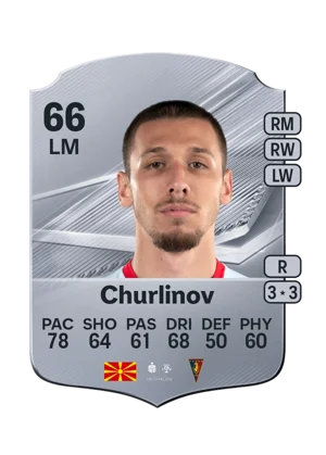 Churlinov 66 LM
