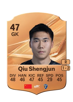 Qiu Shengjun 47 GK