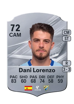 Dani Lorenzo 72 CAM
