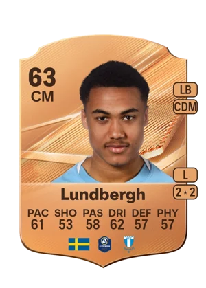 Lundbergh 63 CM