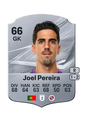 Joel Pereira 66 GK