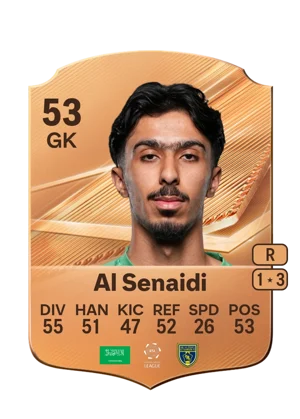 Al Senaidi 53 GK