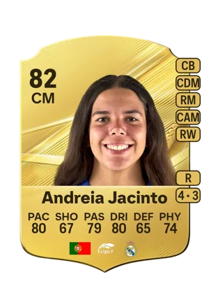 Andreia Jacinto 82 CM