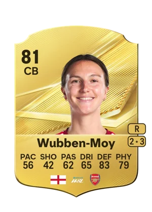 Wubben-Moy 81 CB