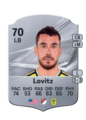 Lovitz 70 LB