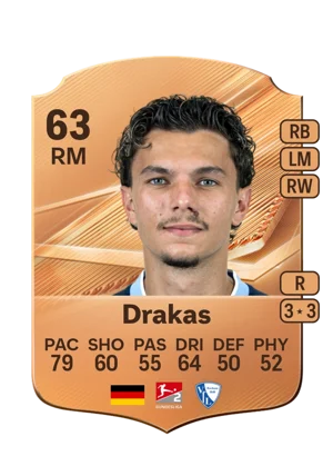 Drakas 63 RM