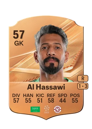 Al Hassawi 57 GK