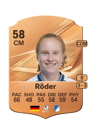 Röder 58 CM